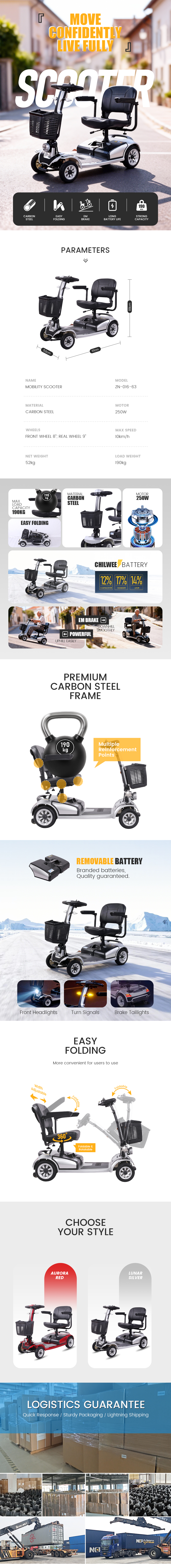 小四轮S-01详情页920